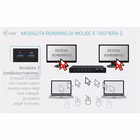Immagine di USB-C kvm dual display pd docking
