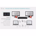 Immagine di USB-C kvm dual display pd docking