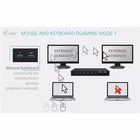 Immagine di USB-C kvm dual display pd docking