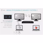 Immagine di USB-C kvm dual display pd docking