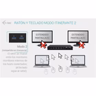 Immagine di USB-C kvm dual display pd docking