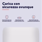 Immagine di Maxo 45w USB-C gan charger white