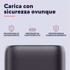 Immagine di Maxo 65w USB-C gan charger black