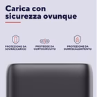 Immagine di Maxo 100w 2p USB-C gan charger blk