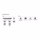 Immagine di Tv 43" 4K (3840x2160) PHILIPS 43 UHD 4K TV SMART TITAN OS 43PUS7000/12