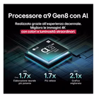 Immagine di Tv 77" 4K (3840x2160) LG ELECTRONICS 77 OLED EVO C5 4K UHD BASE CENTRALE WEBOS25 OLED77C55LA.API