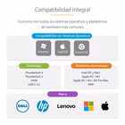 Immagine di Docking station thunderbolt 4