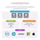 Immagine di Docking station thunderbolt 4