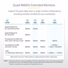 Immagine di Docking station thunderbolt 4