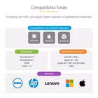 Immagine di Docking station thunderbolt 4