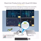 Immagine di Docking station thunderbolt 4