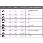 Immagine di 90w universal laptop 10 charger
