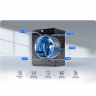 Immagine di Lavatrice a carica frontale A 9 kg SAMSUNG WW90DB7U94GBU3