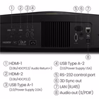 Immagine di Videoproiettore uhd 4K (3840x2160) 2.600 ansi lumen BENQ W5800 9H.JSL77.G8E