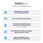 Immagine di Scheda pcie USB a 4 porte