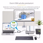 Immagine di Usb4 docking station, dual 4K