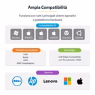 Immagine di Adattatore di rete STARTECH Startech Low Value U2GAUSBETHERNET