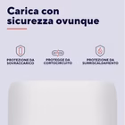 Immagine di Maxo 65w 2p USB-C gan charger wht