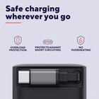 Immagine di Maxo 65w rtrct USB-C pd charger