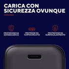 Immagine di Gxt1258 USB-C charger for switch 2