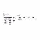 Immagine di Tv 43" 4K (3840x2160) PHILIPS 43 UHD QLED 4K TV SMART TITAN OS 43PUS7810/12