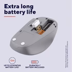 Immagine di TRUST MOUSE WIRELESS SILENZIOSO - 1600DPI - PLASTICA RIC 25513