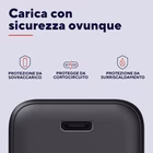 Immagine di Maxo ultra-small 65w USB-C gan cha