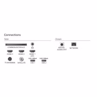 Immagine di Tv 65" 4K (3840x2160) PHILIPS 65 UHD 4K TV SMART TITAN OS 65PUS7000/12