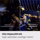 Immagine di S37fg750 monitor gaming uhd