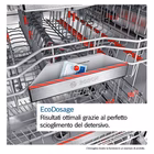 Immagine di Lavastoviglie a libera installazione 14 BOSCH SMS6ZCI16E
