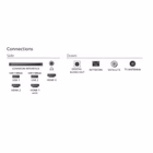 Immagine di Tv 43" 4K (3840x2160) PHILIPS 43 UHD QLED 4K TV SMART AMBILIGHT TITAN OS 43PUS8450/12