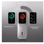 Immagine di Power bank CYGNETT Encore 10k Power Bank - Ivory CY5629PBCHE