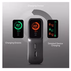 Immagine di Power bank CYGNETT Encore 20k Power Bank - Graphite CY5633PBCHE