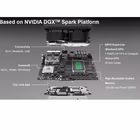 Immagine di Pc Desktop ubuntu nvidia grace blackwell superchip 4000GB MSI EdgeXpert-32SEU - MSI SUPERCOMPUTER