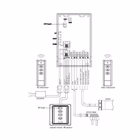 Immagine di Trigger set controllo teli