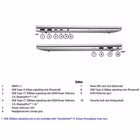 Immagine di Notebook 16" HP HP notebook Smart Buy D2YZ3AT