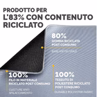 Immagine di Mousepad xl breyta azzurro marino