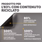 Immagine di Tappetino sottomano breyta grigio