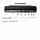 Immagine di Pc Desktop intel core i5 512GB HP Elite Mini 800 G9 D57KCET