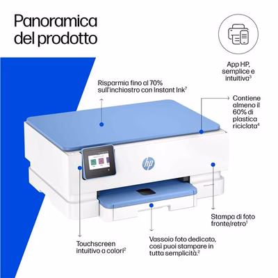 Immagine di Multifunzione ink-jet a4 HP Stampante multifunzione HP Envy Photo 7231 B6JW3B