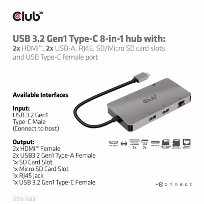 Immagine di Club3d USB c 8-1 hub dual HDMI