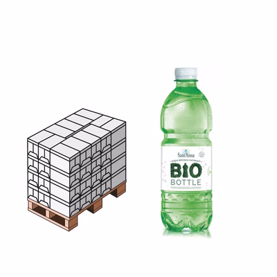 Immagine di Pallet acqua minerale SANT'ANNA BIO BOTTLE naturale ml 500