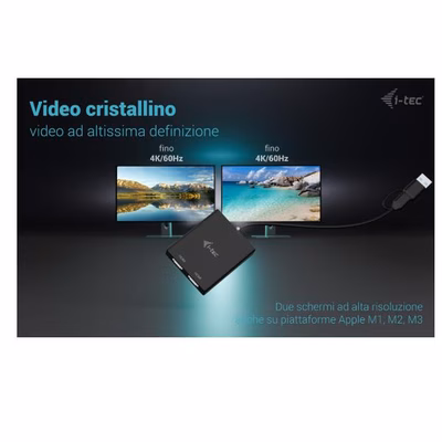 Immagine di Usb-a/usb-c dual 4K HDMI video ada.