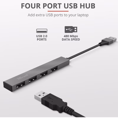 Immagine di Halyx aluminium 4-port mini USB hub