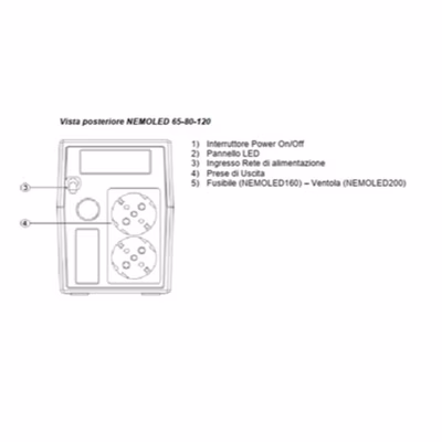 Immagine di Gruppo di continuità NAICON NEMO - LINE INTERACTIVE 1200 VA 480 W 2 SHUKO NO EL-NEMOLED120