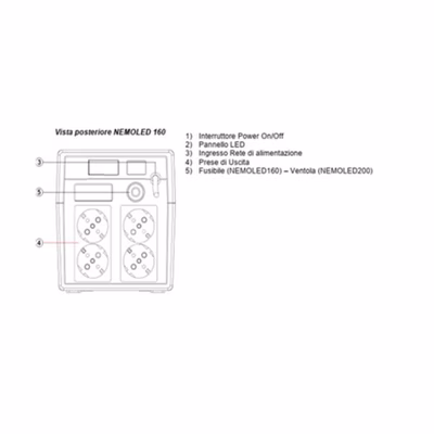 Immagine di Gruppo di continuità NAICON NEMO - LINE INTERACTIVE 1600 VA 600 W 4 SHUKO NO EL-NEMOLED160