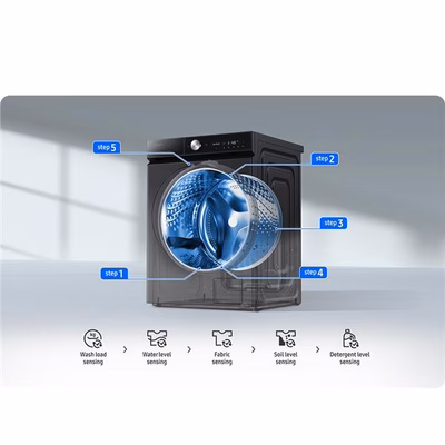 Immagine di Lavatrice a carica frontale A 9 kg SAMSUNG WW90DB7U94GBU3